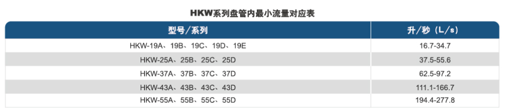 新香港宝典资料大全