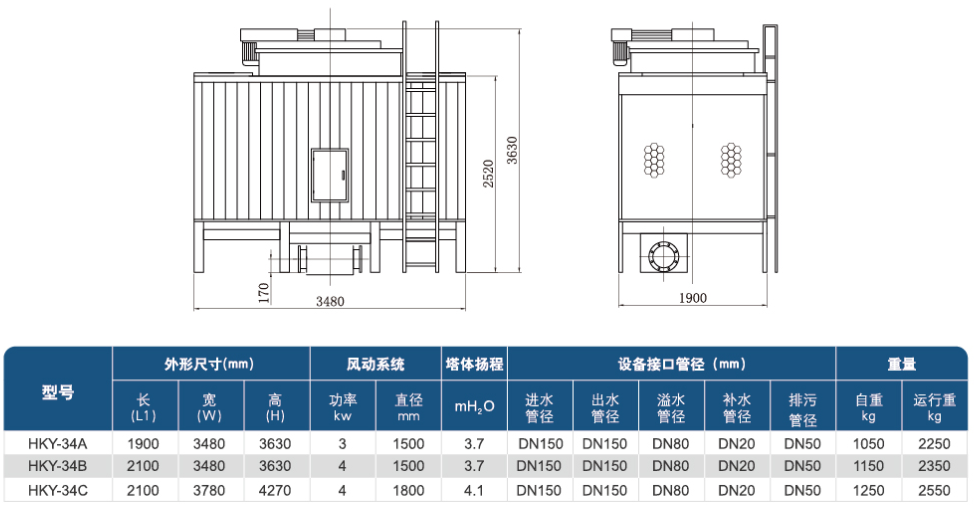 新香港宝典资料大全