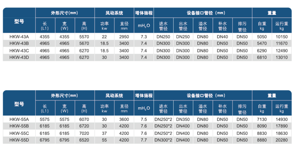 新香港宝典资料大全