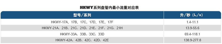 新香港宝典资料大全