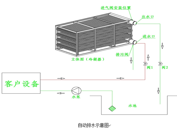 新香港宝典资料大全