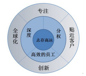 新香港宝典资料大全