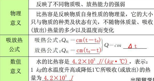 新香港宝典资料大全