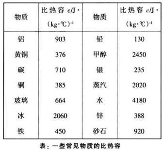 新香港宝典资料大全