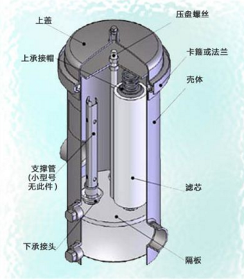 新香港宝典资料大全