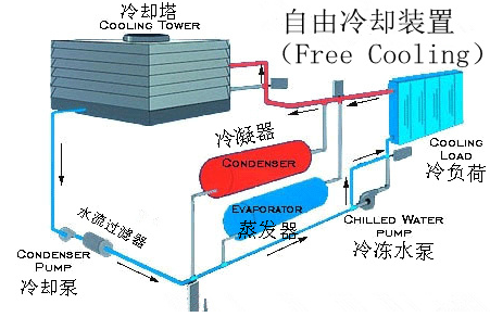 新香港宝典资料大全