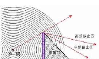 新香港宝典资料大全