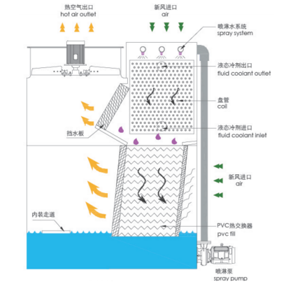 新香港宝典资料大全