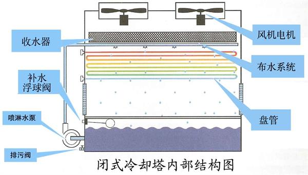 新香港宝典资料大全