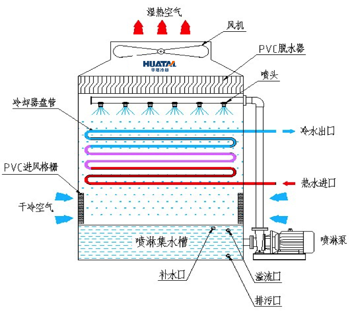 新香港宝典资料大全