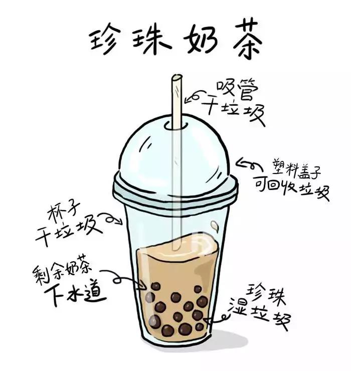 新香港宝典资料大全