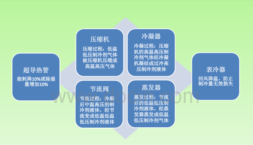 新香港宝典资料大全