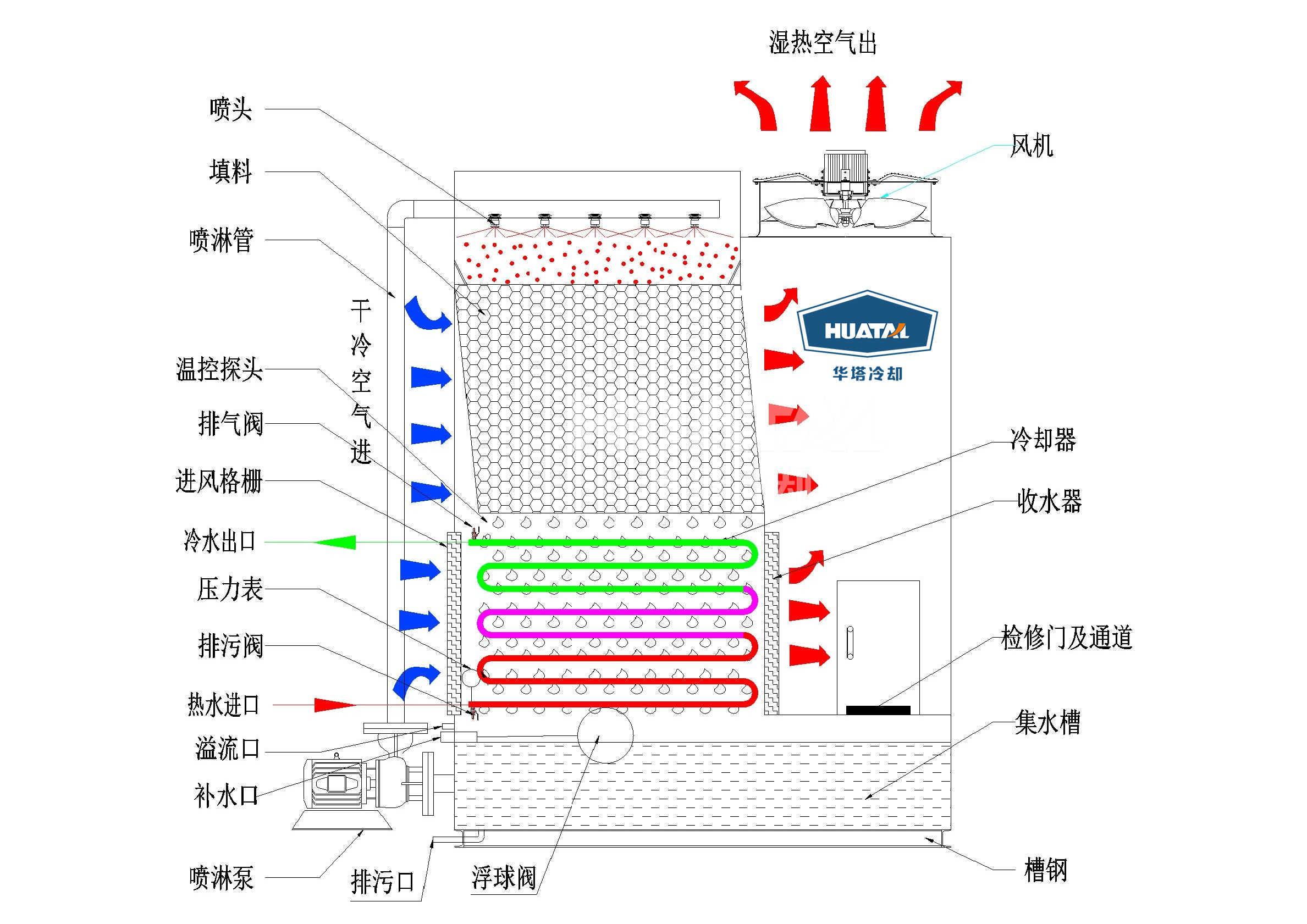 新香港宝典资料大全