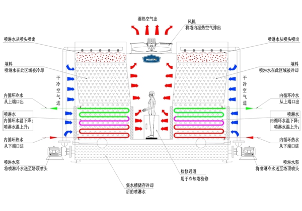 新香港宝典资料大全